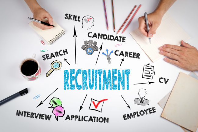 Recruitment Concept. The meeting at the white office table